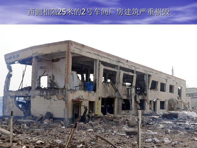 警钟长鸣 克尔化工厂“4·18”爆炸事故深度剖析与安全启示